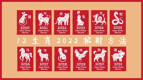 生肖幸運色|2022十二生肖開運必看！幸運色、幸運數字、吉利方。